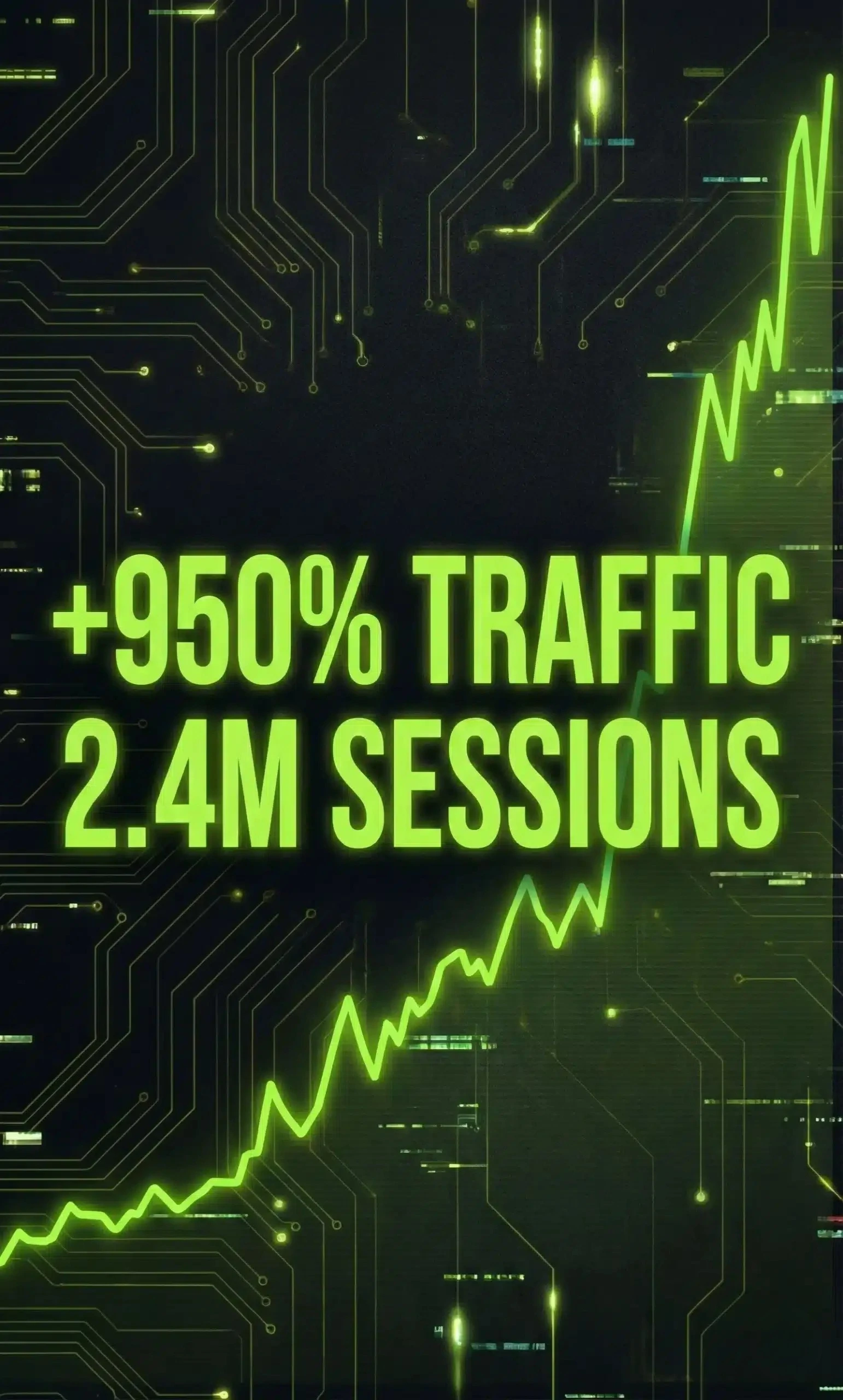 Web Design Company Guyana, Business Website performance